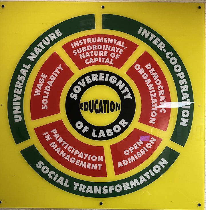 Two images, one with the Cooperation Jackson logo on it, the other with principles: in the outermost ring are universal nature, social transformation, and inter-cooperation; the next ring are wage solidarity, instrumental subordinate nature of capital, democratic organization, open admission, and participation in management; in the next ring is sovereignty of labor; and in the center is education.