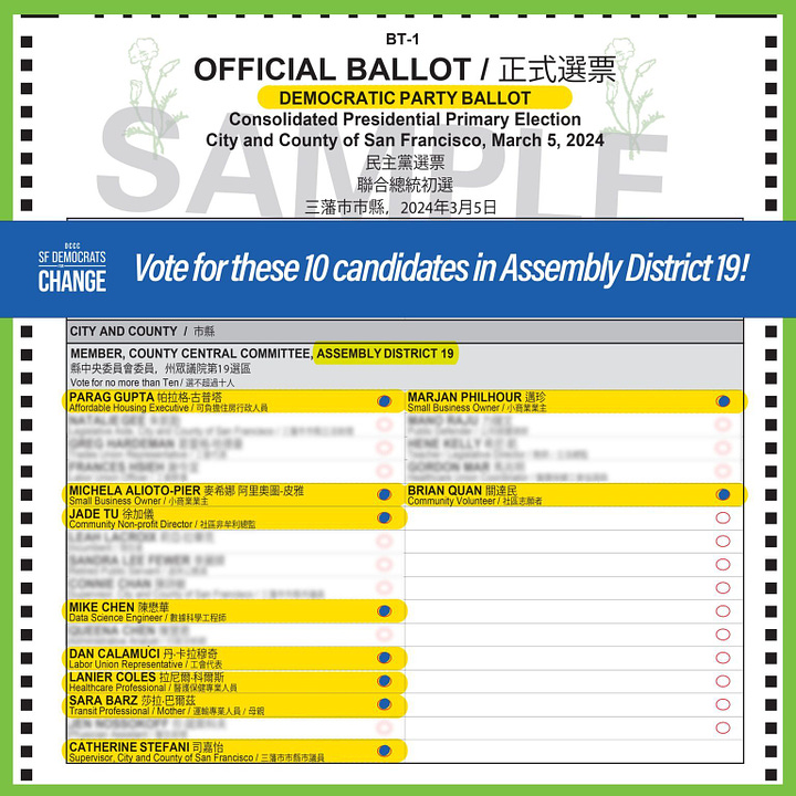 Sample ballot designs for AD17 and AD19 with YIMBY-endorsed candidates highlighted