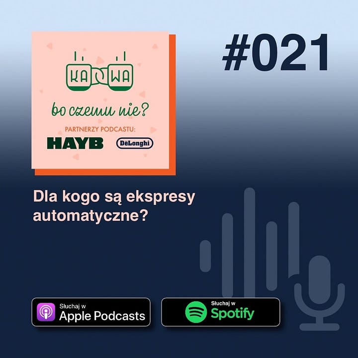 Grafiki promujące dwa odcinki podcastu „Kawa. Bo czemu nie?”.