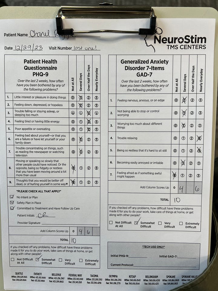 A series of depression evaluations to show the last month of TMS treatment.