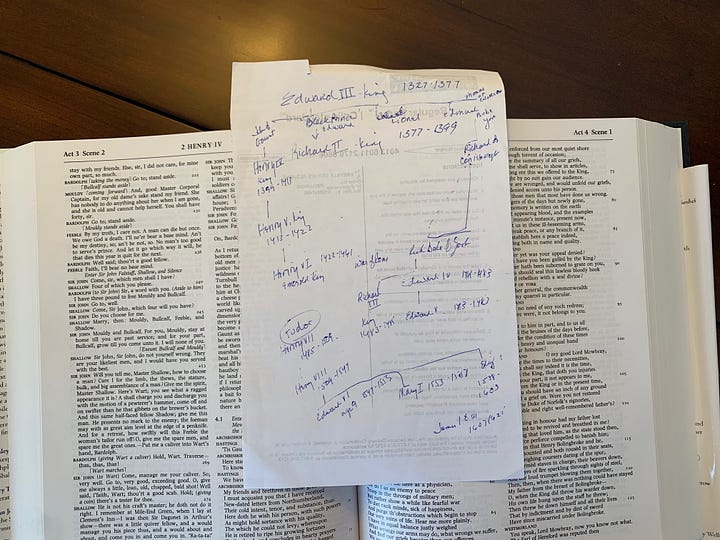 Picture of book The Oxford Shakespeare; handwritten diagram of English reigns