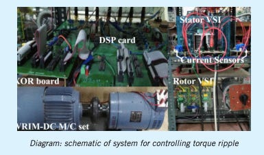 Reduction of Torque Ripple in Double Inverter Fed Wound Rotor Induction Machine