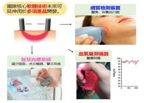 Methods for Predicting at Least One of the Total Serum Bilirubin Level and the Hemoglobin Level by Using AI and Non-Invasive Measurement