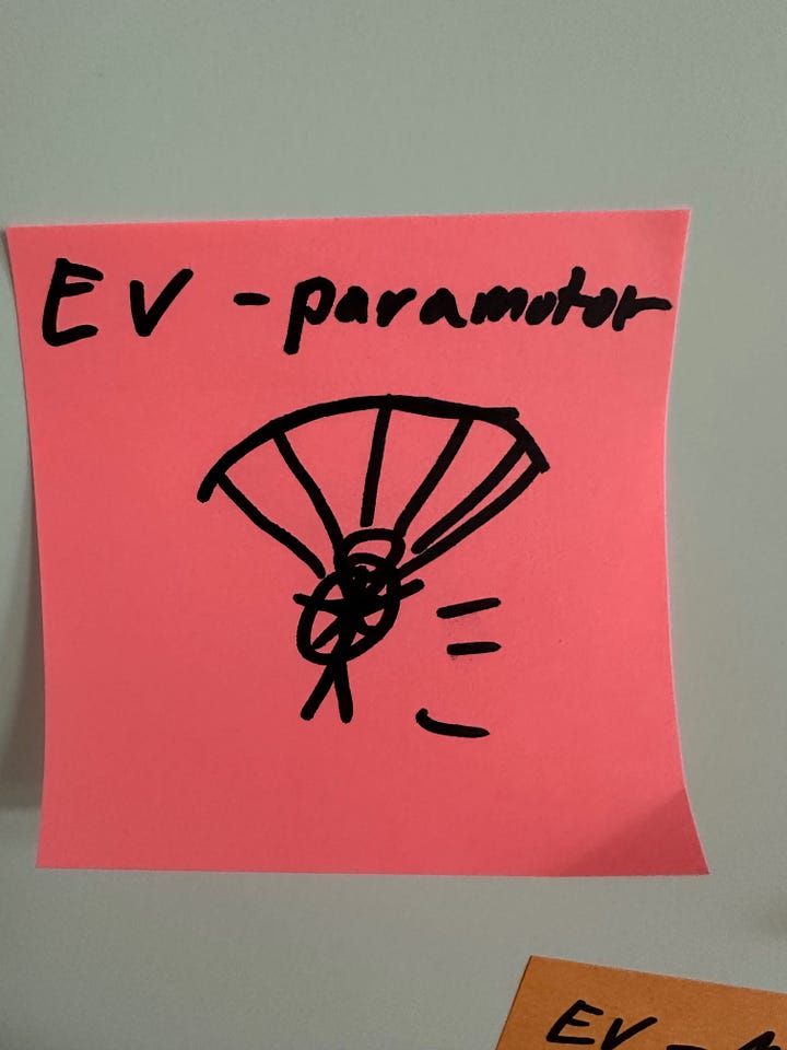 people put their ideas on sticky notes - everything from an electric paramotor glider to getting kids involved, whatever it is!