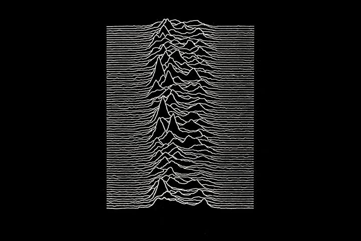 Peter Saville Design