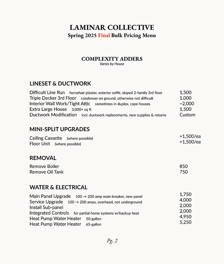 Laminar Spring 2025 Campaign by Kit Laminar Research