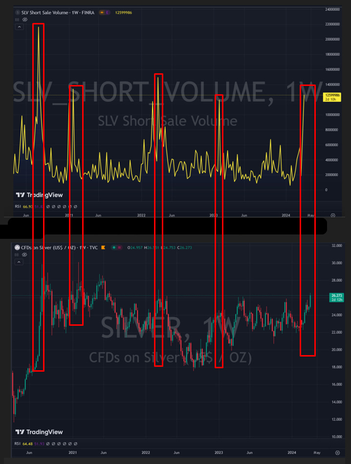 slv soft chappal price