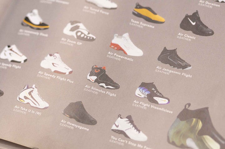 Nike basketball shoes 1999 store