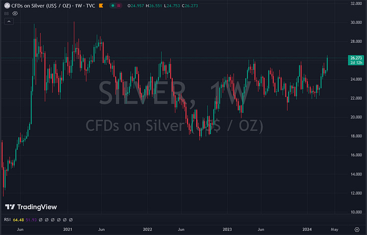 slv soft chappal price