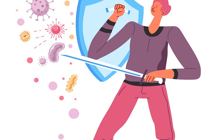 The Longevity Mindset Part 2 — Environmental Medicine