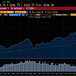 Capital Flows and Asset Markets