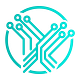 Business Agility Patterns