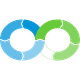 AutoIterative Solutions Newsletter