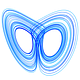 Unstable Orbits