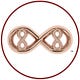 The Sexual Intuitive® Gazette  