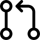 ggpush