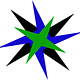 I-System TrendCompass