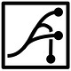 AI Futures Project