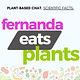 Fernanda Eats Plants