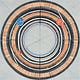 The Moral Circle