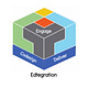 The Edtegrationist Project