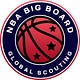 Big Board Global Scouting