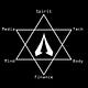 Heart Centered Technology