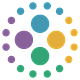 Leadership by 16Personalities