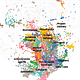 Innovation Ecology