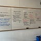 Orientations