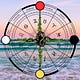 Four Corners Astrology