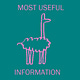 Most Useful Information