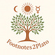 Footnotes2Plato