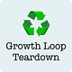 Growth Loop Teardown ♻️