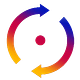 The Innovation Pivot