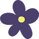 Growing Pains