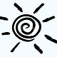 The Unravelogue