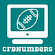 College Football Analytics Newsletter