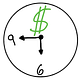 Money Minutes