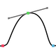 Weighted Tangents