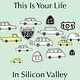 This is Your Life in Silicon Valley