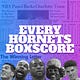 Every Hornets Boxscore