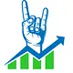 Heavy Moat Investments logo