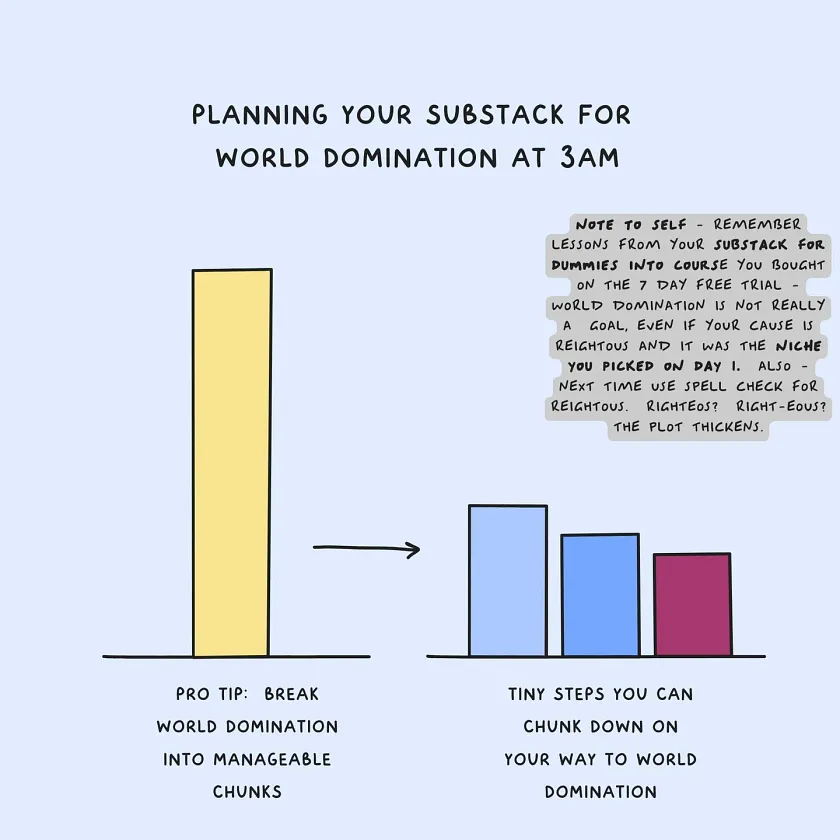 Thumbnail of Juicy Jews on Substack