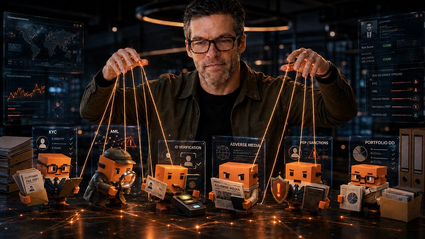 Cover image: a man stands behind a dark desk, six glowing strings running from his fingertips like a puppeteer’s, each one down to a small orange blockbot handling a single compliance job — KYC, AML, ID verification, adverse media, PEP/sanctions and portfolio due diligence — with the matching panel lit above each of them and a client profile screen off to the right reading risk score CLEAR.