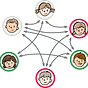 STEM Education Newsletter