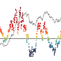 The CryptRowe Newsletter
