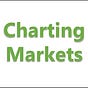 Charting Markets