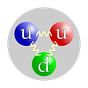 The Proton Chronicles