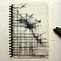 Net API Notes